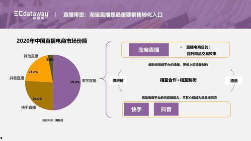 网红吃瓜塌房视频大全,揭秘娱乐圈惊人内幕视频大盘点 第3张 网红吃瓜塌房视频大全,揭秘娱乐圈惊人内幕视频大盘点 第3张