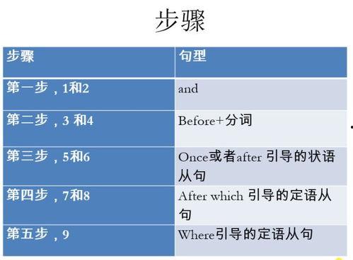 茶饮原料爆料流程视频教程,视频教程深度解析 第2张 茶饮原料爆料流程视频教程,视频教程深度解析 第2张