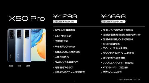 vivot2最新价格爆料消息,性价比之选，你值得拥有！  第2张